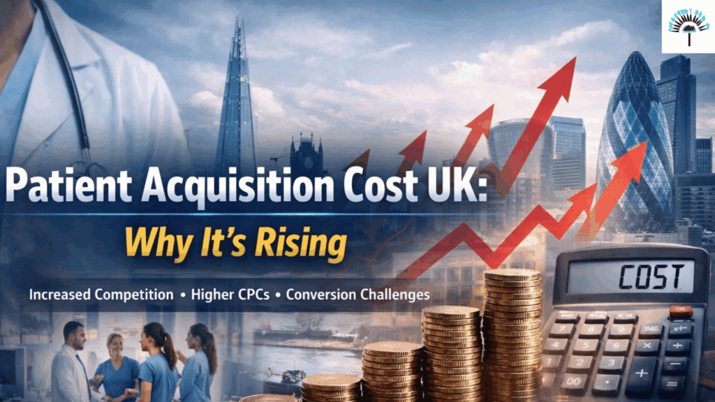 Rising patient acquisition cost UK for private clinics
